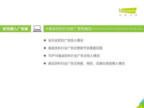 2019年中國網絡廣告營銷深度洞察與趨勢前瞻——基于艾瑞咨詢系列報告