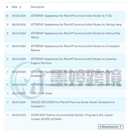 版權預警 Keith律所代理新畫作，相關產品應立即下架